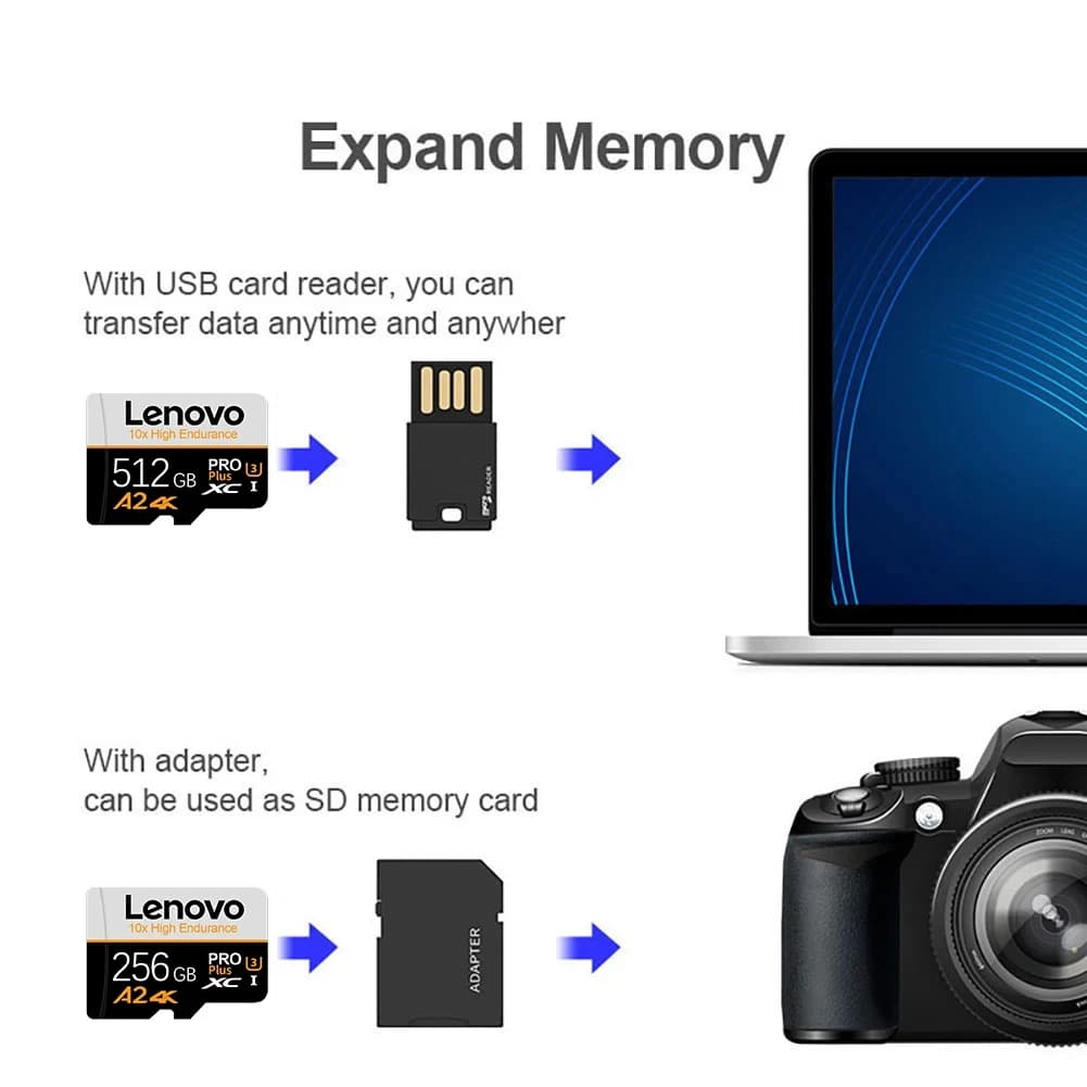 Lenovo Waterproof SD Cards TF Cards Memory Card Micro TF SD 256GB 64GB 1TB Correction Proof Transfer V10 for Dash Cam / Phone - 6