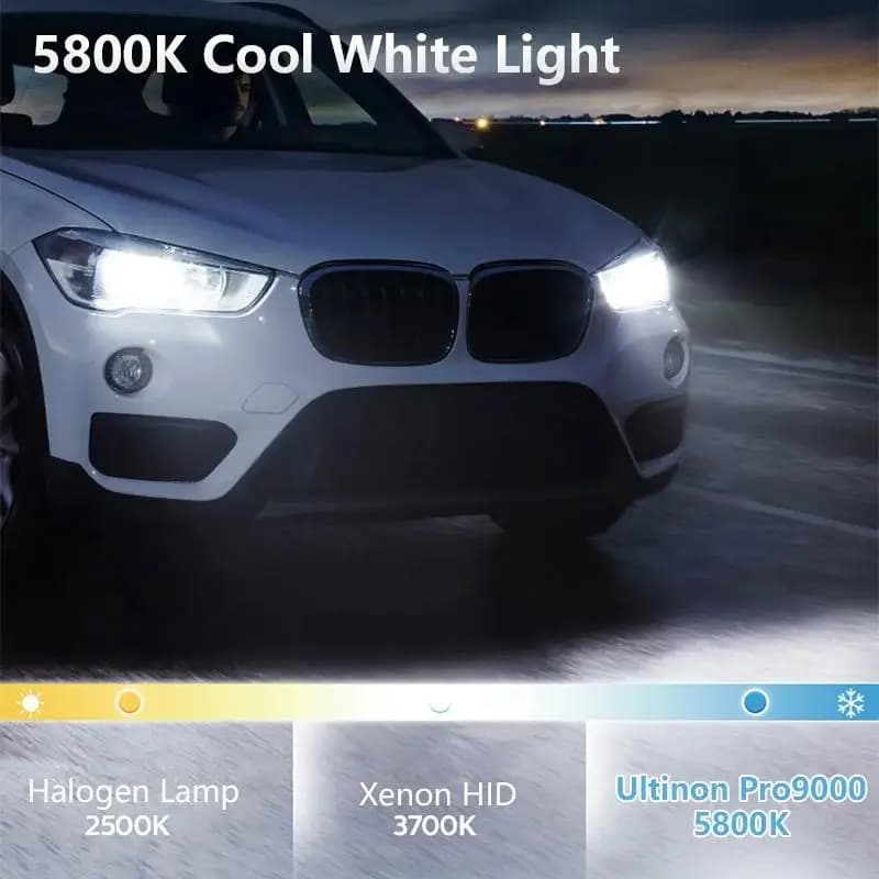 فيليبس ألتنيون برو 9000 H1 H4 H7 LED H11 HB3 HB4 HIR2 كشاف سيارة 9005 9006 9012 5800K أبيض 250% ساطع LED مصابيح أوتوماتيكية - 4