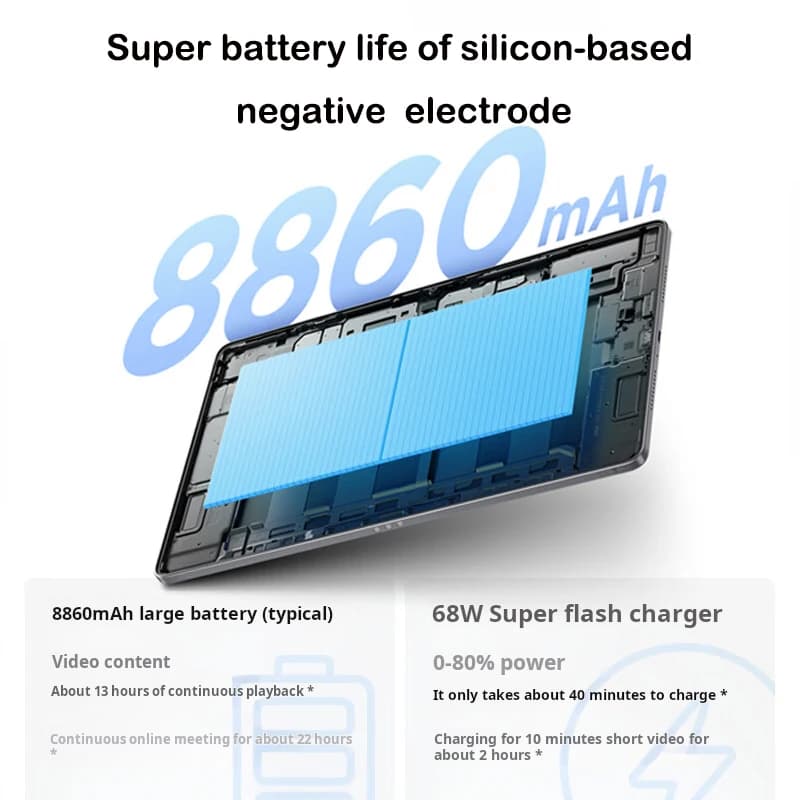 جهاز لوحي Lenovo Xiaoxin Pad Pro GT بشاشة 11.1 بوصة بدقة 2K، أداء عالي، 2 في 1 للطلاب والمكتب، أصلي مع شحن سريع - 5