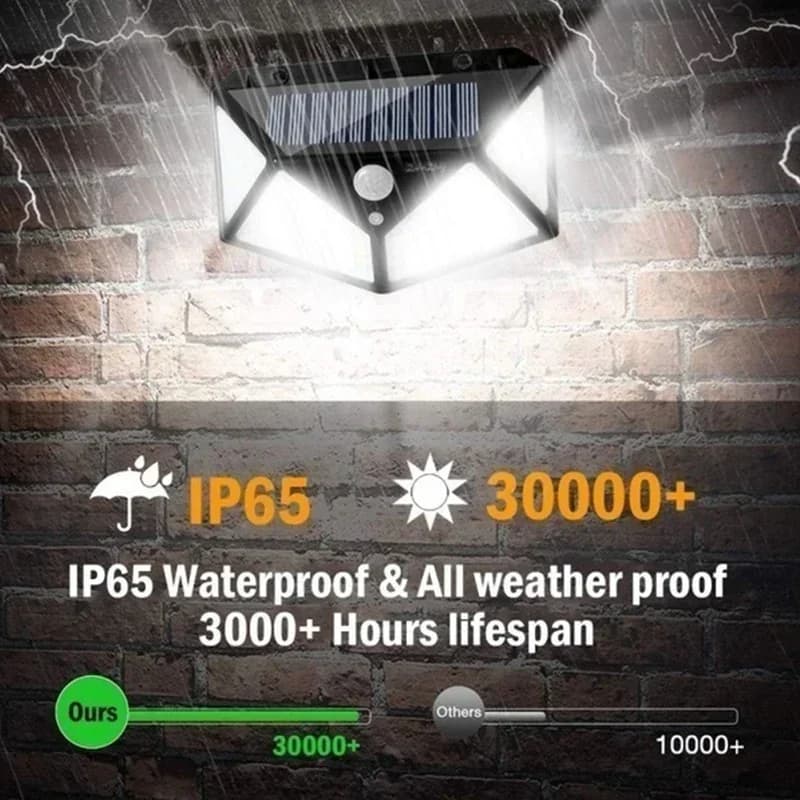 1/2/4 قطع مصابيح جدارية شمسية 100 LED، مصباح شمسي مع مستشعر حركة، إضاءة شوارع تعمل بالطاقة الشمسية لإضاءة الحديقة ليلاً - 4