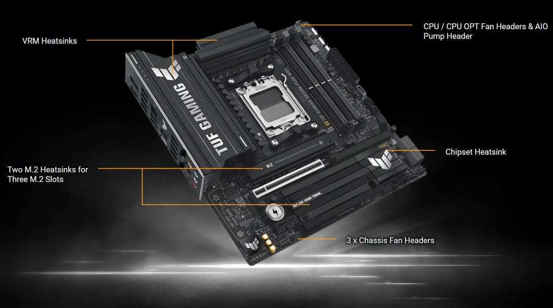 لوحة أم ASUS TUF GAMING B850M-PLUS WIFI بمقبس AM5 ومعالج DDR5 بسرعة 8000+MT/s(OC) وشريحة B850 mATX - 3