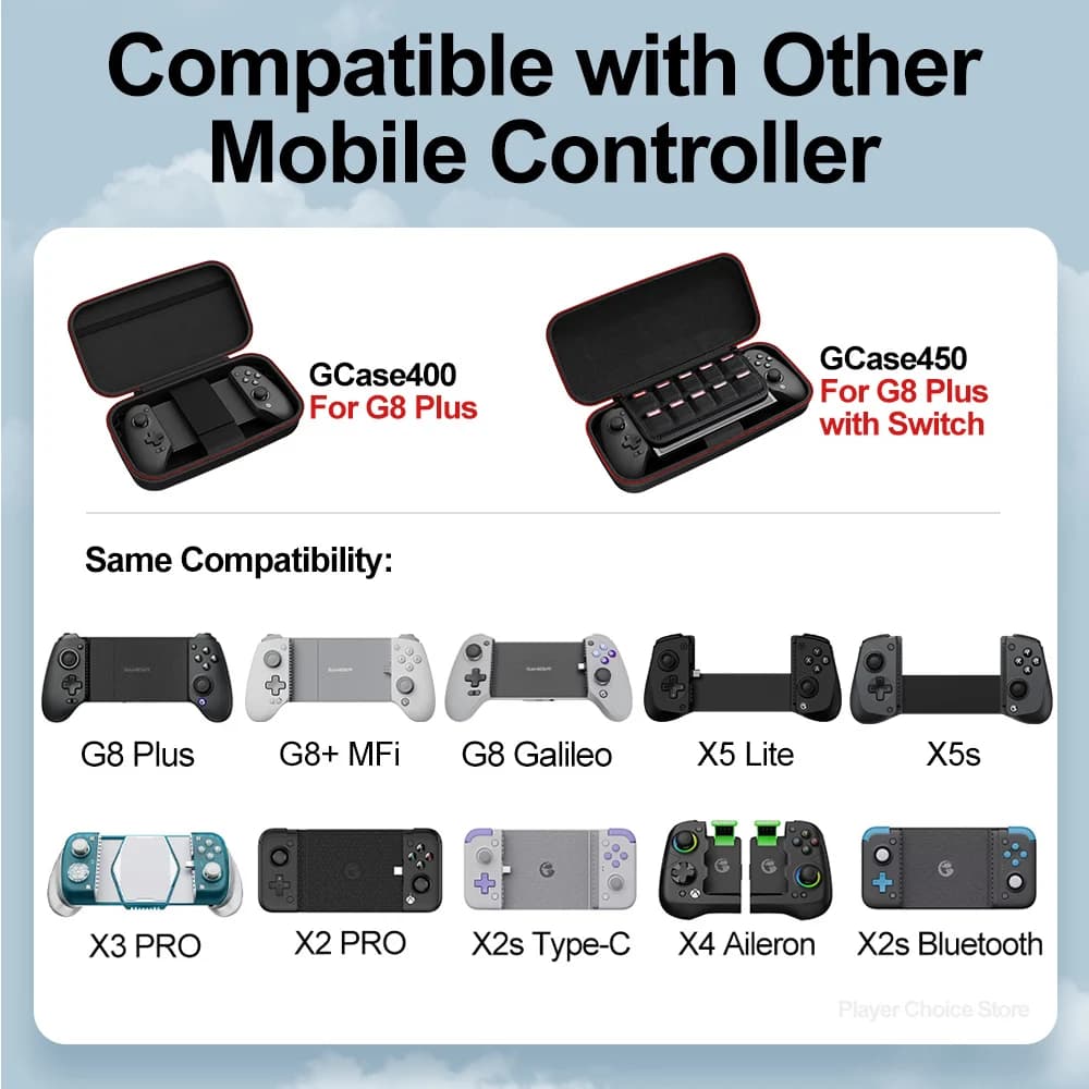 حقيبة حمل GameSir G8 بلس جاليليو X5 لايت X5s للتحكم في X3 برو X2 برو X2s تايب-سي X4 أيليرون لعلبة أجهزة التحكم في الألعاب المحمولة - 3