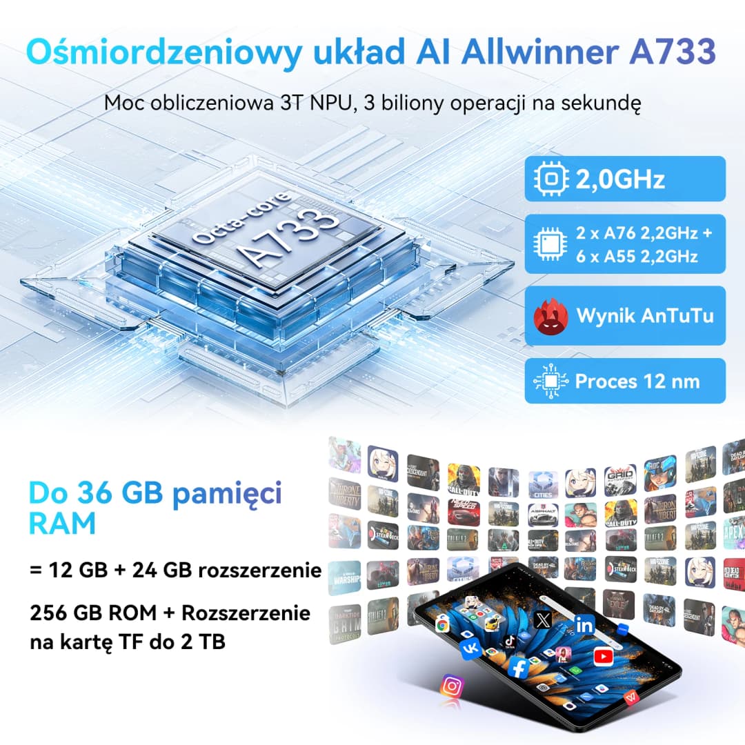 جهاز لوحي Blackview MEGA 2، شاشة 12 بوصة 2K FHD+، معالج Unisoc T615، ذاكرة رام 12 جيجابايت، ذاكرة داخلية 256 جيجابايت، بطارية 9000 مللي أمبير، كاميرا 16 ميجابكسل، نظام أندرويد 15 - 5