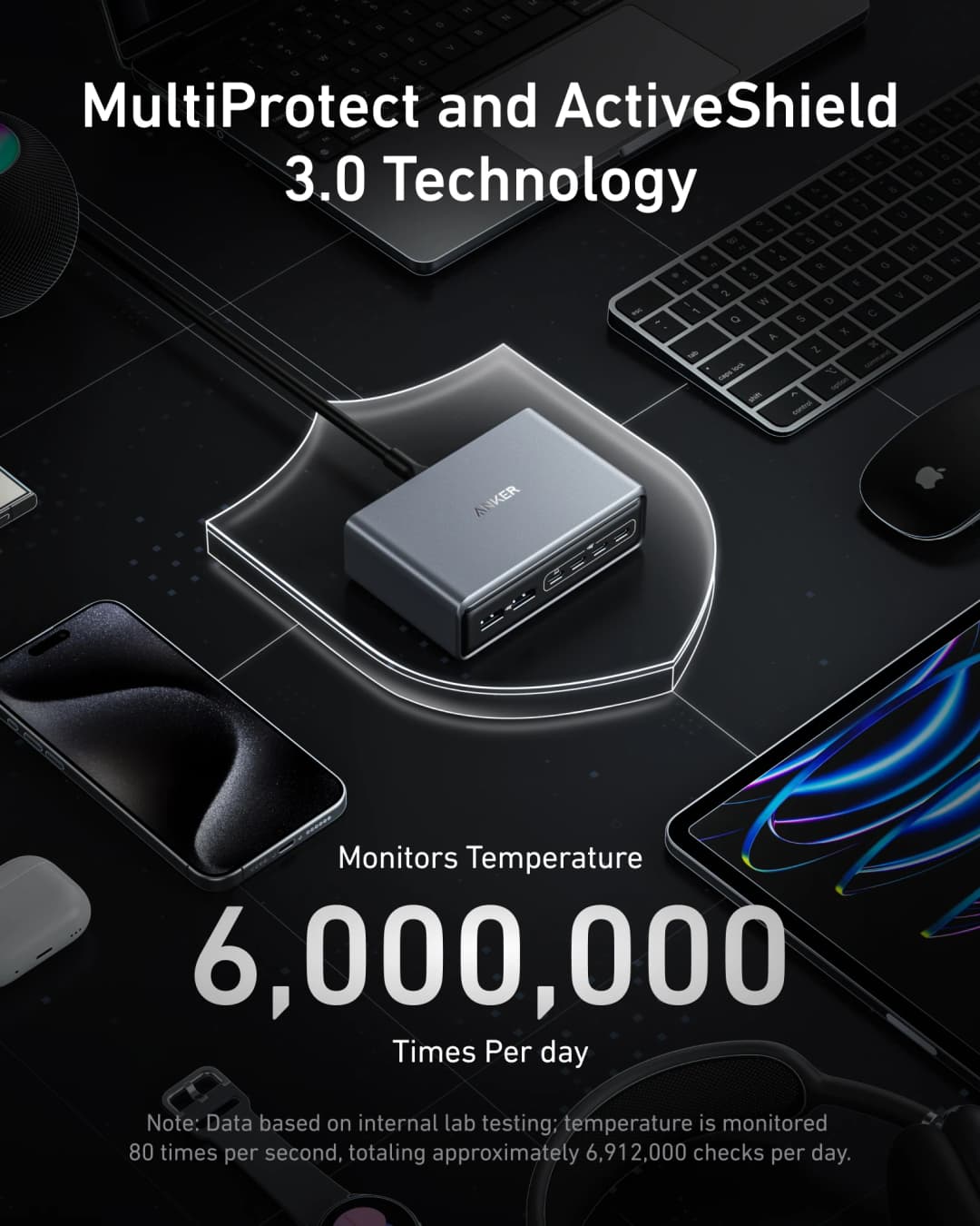 شاحن أنكر برايم 200 واط 6 منافذ محطة شحن GaN شاحن سطح مكتب USB-C PD مع شحن سريع، متوافق مع آيفون 17 - 3