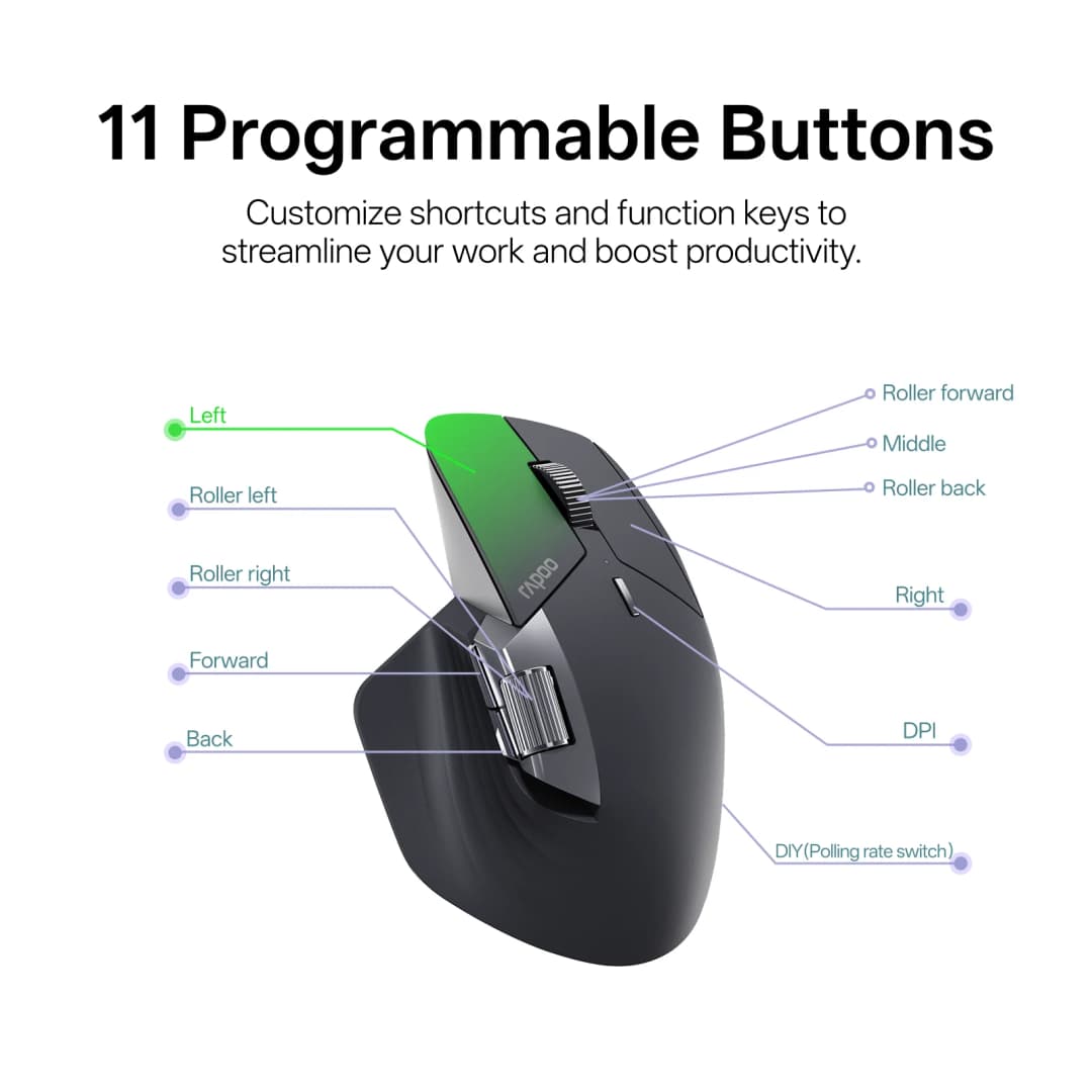 Rapoo MT760PRO Wireless Mouse NearLink + Bluetooth 5.0 Multi-Device 12000 DPI 2K Polling Rate Ergo for Work Gaming Quiet Clicks - 5