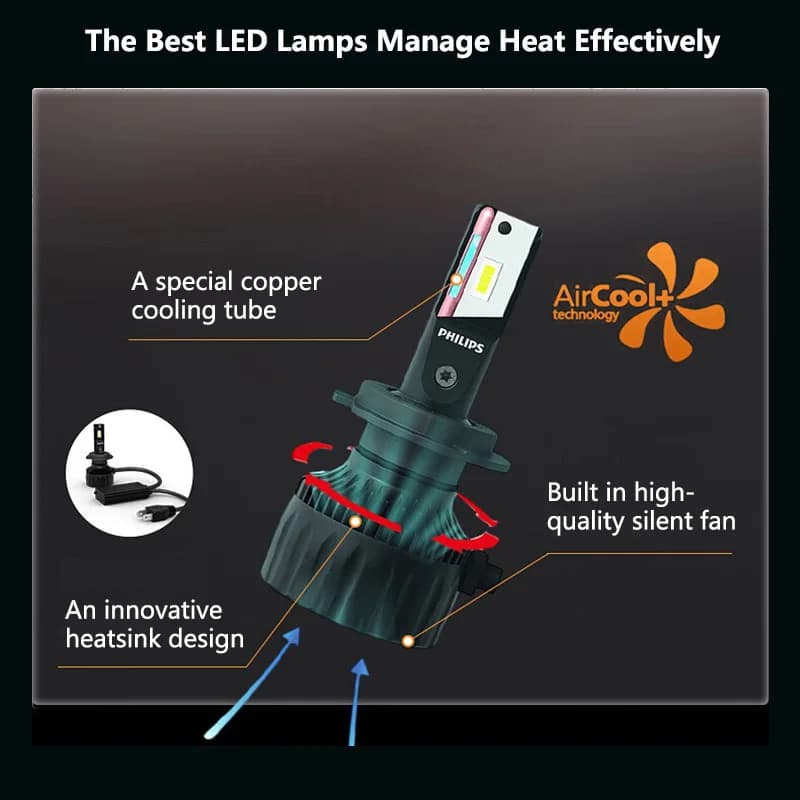 فيليبس ألتنيون رالي 3550 H7 مصباح LED أمامي 100 واط 9000 لومن أقصى طاقة ساطع 6500 كلفن أبيض تيربو ترقية شعاع عالي ومنخفض 11972U3550X2 - 3
