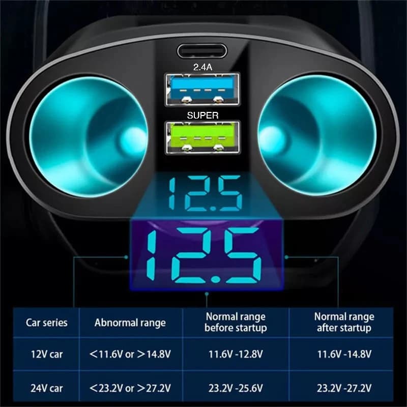 شاحن سيارة 120 واط QC3.0 - منفذين USB - شحن سريع - مناسب لمعظم السيارات - 6