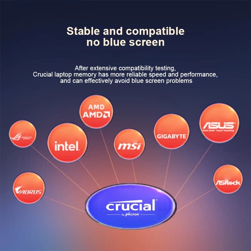 ذاكرة رام Crucial DDR5 بسعة 16 جيجابايت و32 جيجابايت و48 جيجابايت بسرعة 5600 ميجاهرتز (أو 5200 ميجاهرتز أو 4800 ميجاهرتز) لذاكرة الكمبيوتر المحمول مع 262 دبوس SODIMM متوافقة مع Intel وAMD - 5