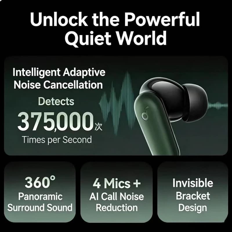 سماعات بلوتوث عازلة للضوضاء ذكية من Soundcore By Anker تأثيرات صوت محيطي بطارية فائقة العمر 45 ساعة - 3