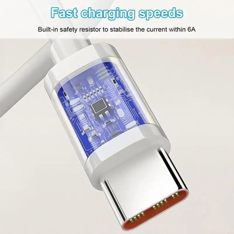 USB C Cable 66W Fast Charging & 40Mbps Data Cable 6A for Multiple Devices Mobiles,Tablets 100cm/150cm/200cm/30cm - 5