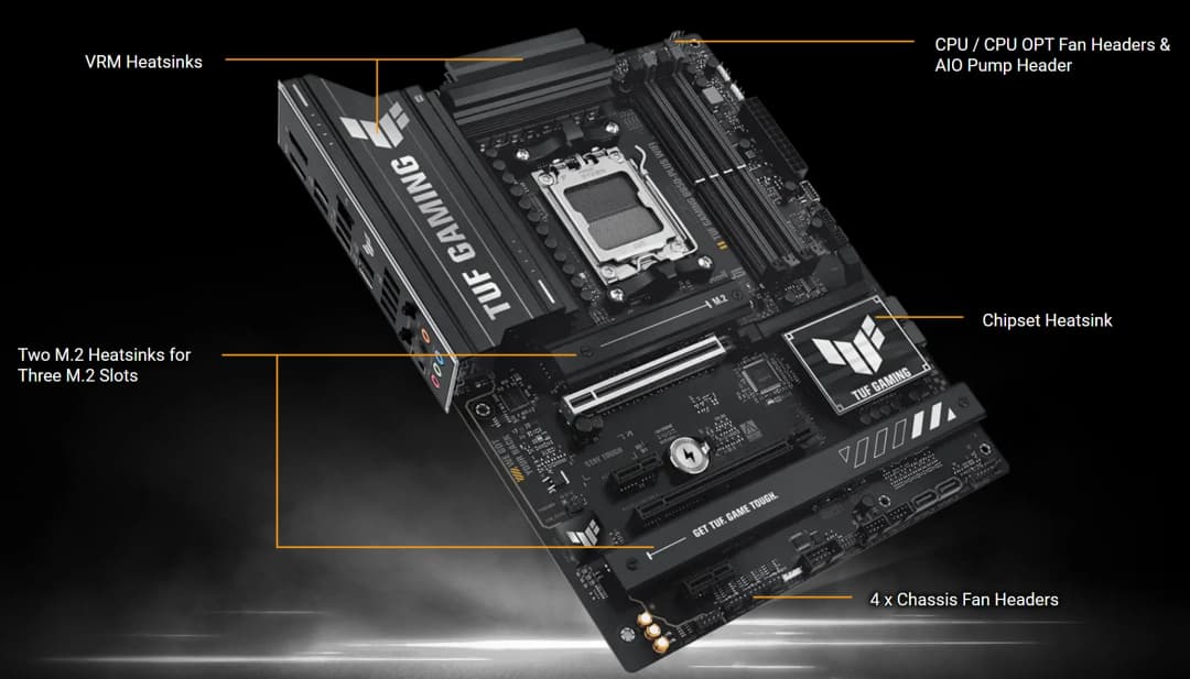 لوحة أم ASUS TUF GAMING B850-PLUS WIFI ATX بمقبس AM5 ومعالج DDR5 بسرعة 8000+MT/s (OC) وشريحة B850 - 3