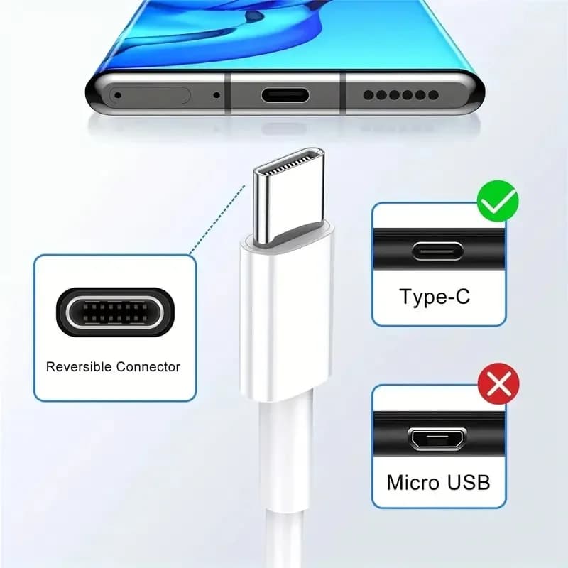 كابل بيانات USB-C بقوة 6 أمبير و120 واط، كابل شحن سريع متوافق مع هواوي وشاومي وسامسونج وPOCO وOneplus وRealme وأجهزة أندرويد - 3