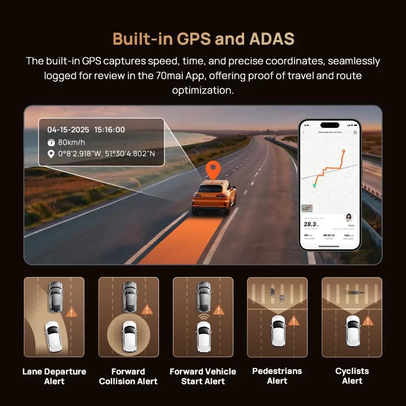 كاميرا سيارة 70mai T800 بدقة 4K، 3 قنوات، HDR، سوبر كاباسيتور، واي فاي 6، تحكم صوتي، 4G LTE، متوفرة في المستودع المحلي - 3