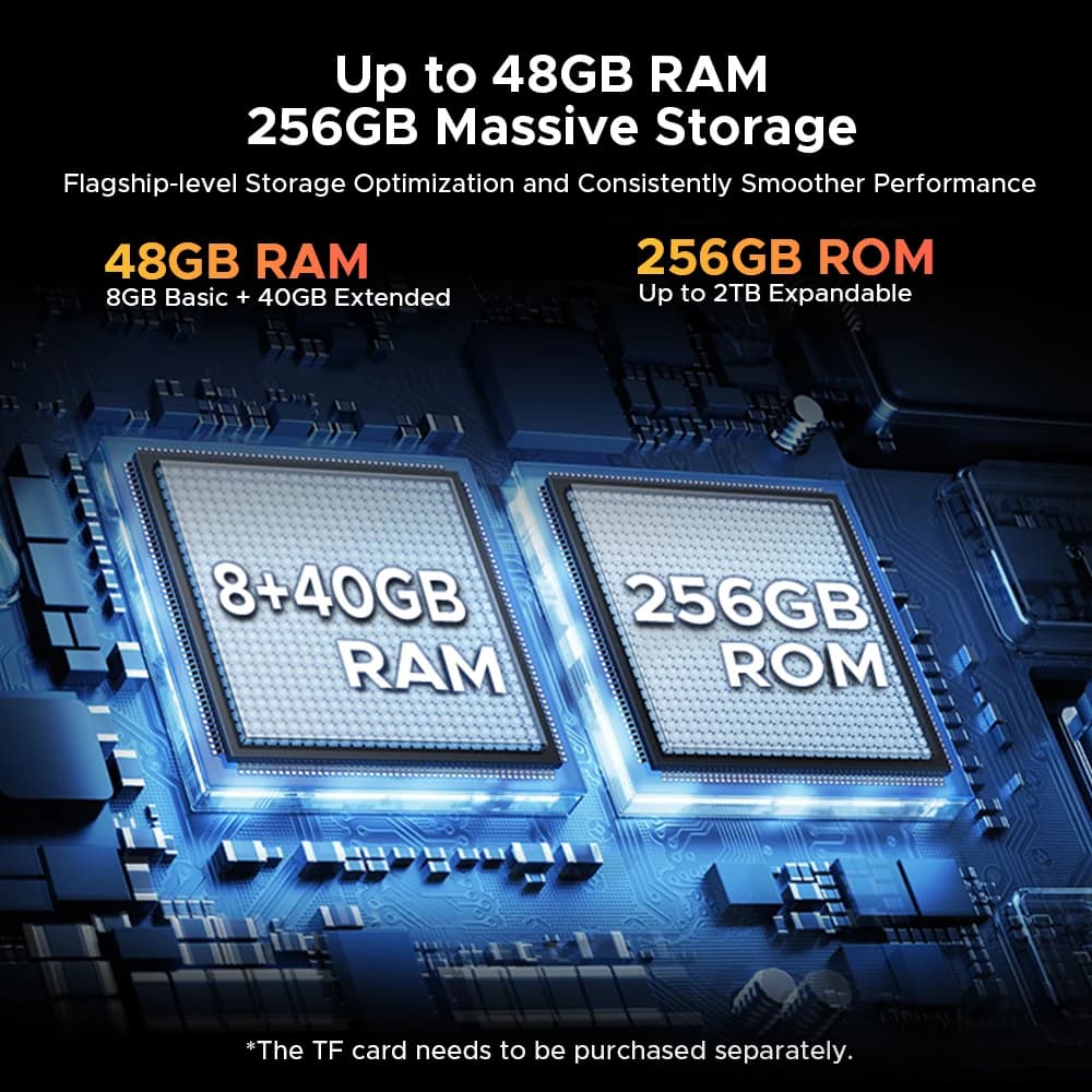 إصدار عالمي DOOGEE S200E هاتف متين 5G شاشة خلفية 1.32 بوصة 10100 مللي أمبير 48 جيجا رام (8 جيجا + 40 جيجا) 256 جيجا روم شاشة 6.72 بوصة أندرويد 16 - 6