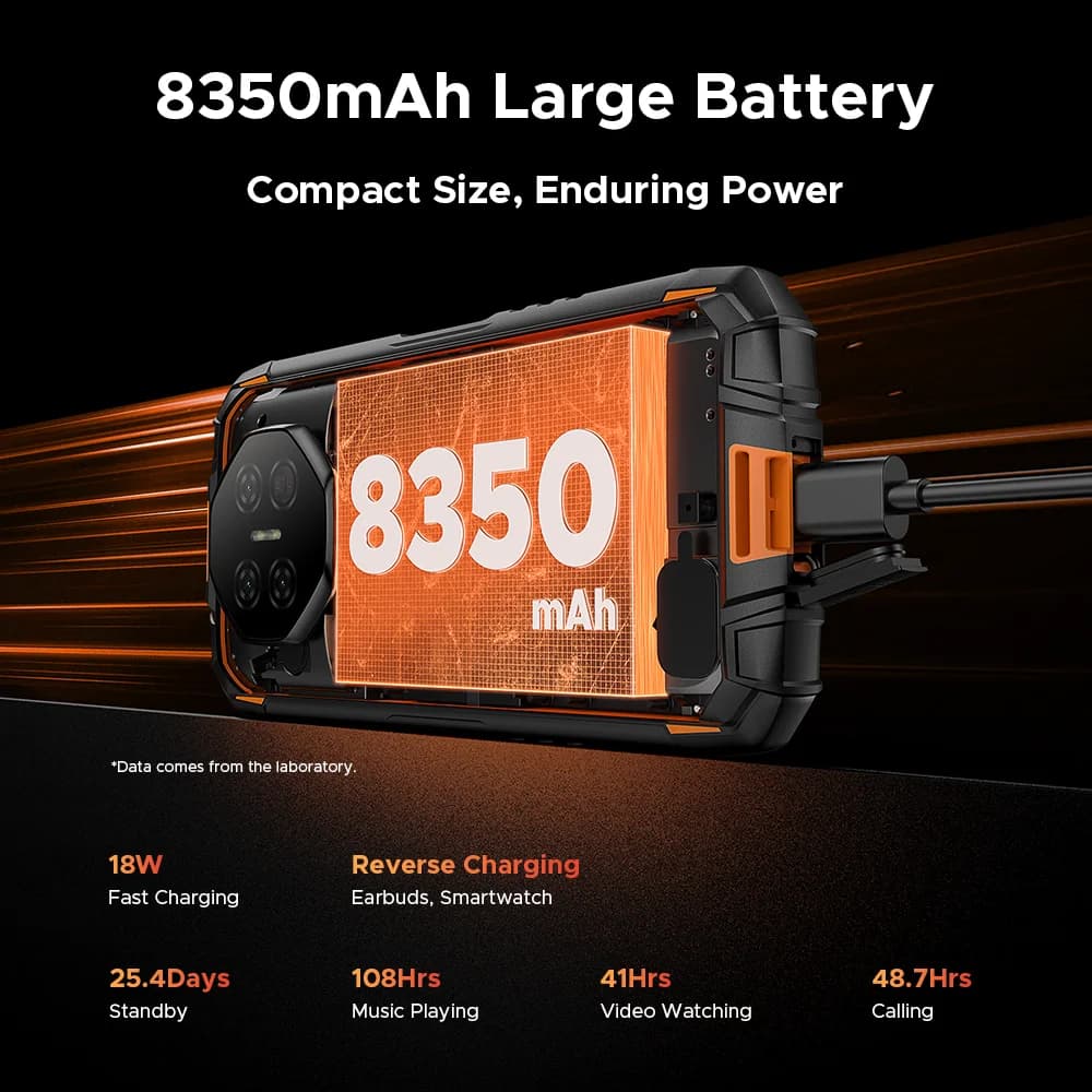 الإصدار العالمي DOOGEE Fire 3 Max هاتف متين 32 جيجابايت + 256 جيجابايت شاشة 5.5 بوصة HD+ إضاءة تخييم 8350 مللي أمبير UNISOC T7250 48 ميجابكسل NFC أندرويد 15 - 4