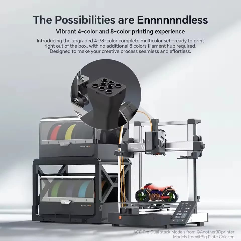 ANYCUBIC Kobra 3 V2 Combo 8 Color FDM 3D Printer 600mm/s Fast Speed Active Filament Drying Auto Leveling 255*255*260mm Size - 3