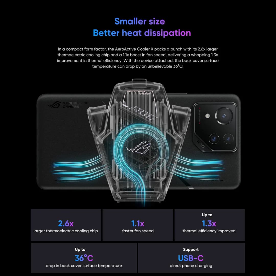 Original ASUS ROG AeroActive Cooler X For Rog 8/8pro, Rog Phone 9/9pro Funcooler Cooling Fan Holder ROG Gaming Phone Accessories - 2