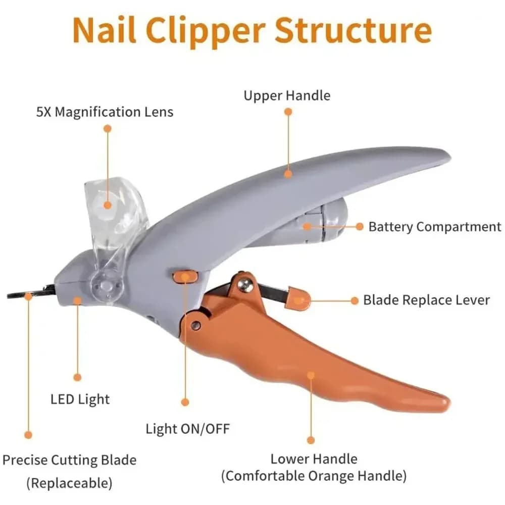 Professional Pet Nail Clipper Scissors With LED Light Cat Dog Nail Clipper Tool Scissors Nail Toeclaw Cutter Scissors Pet Supply - 4