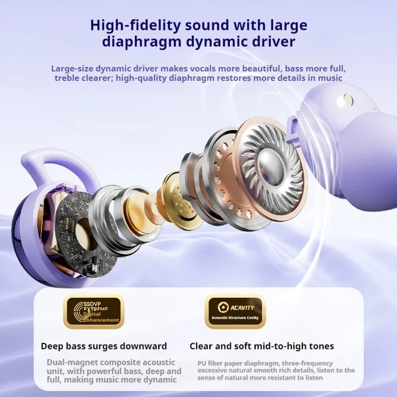 Original Sony X62 Pro Sleep Earbuds Tiny Headphone Sport Stereo Bluetooth Earphone Hidden Noise Cancelling Wireless Headset - 5