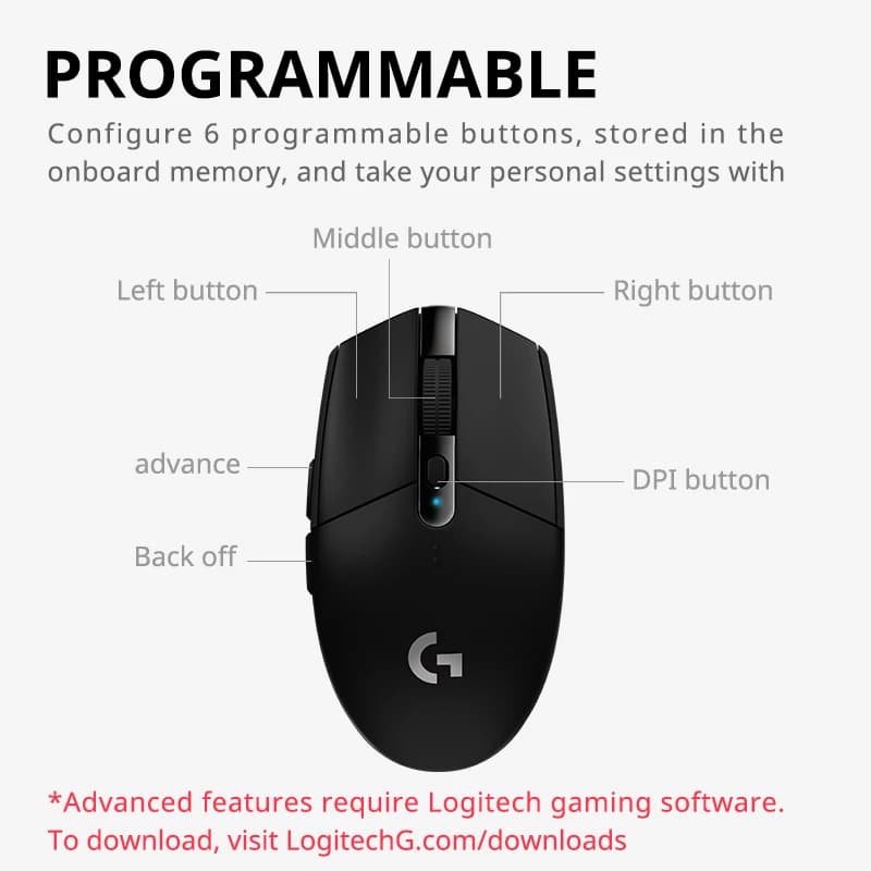 فأرة ألعاب لاسلكية Logitech G304، وزن 99g، دقة 12000DPI، 6 أزرار قابلة للبرمجة، مناسبة للألعاب والاستخدام المكتبي - 4