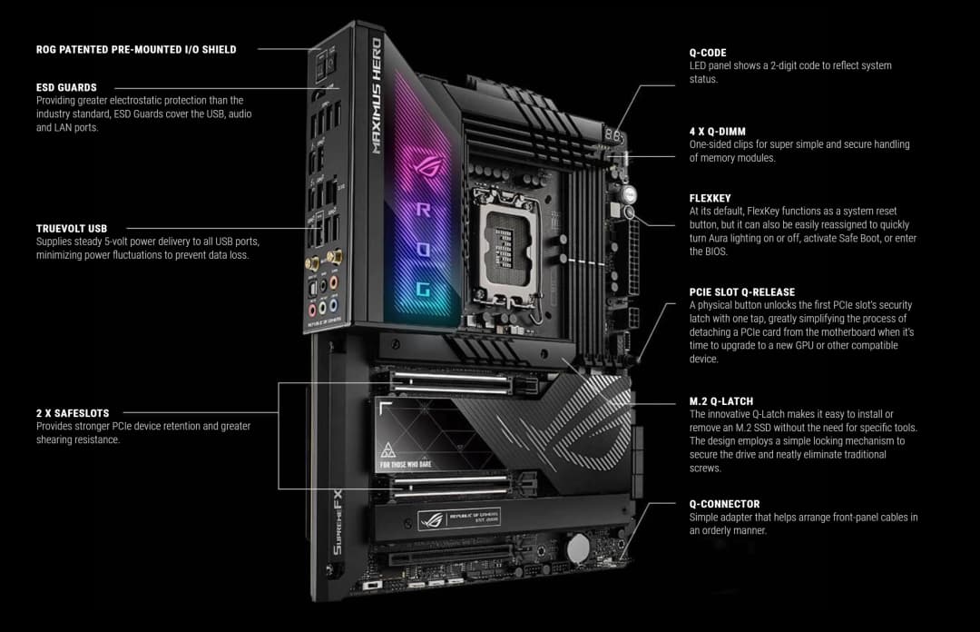 لوحة أم ASUS ROG MAXIMUS Z790 HERO مقبس LGA1700 معالج CPU DDR5 7800+(O.C) ذاكرة شريحة Z790 لوحة رئيسية ATX - 6