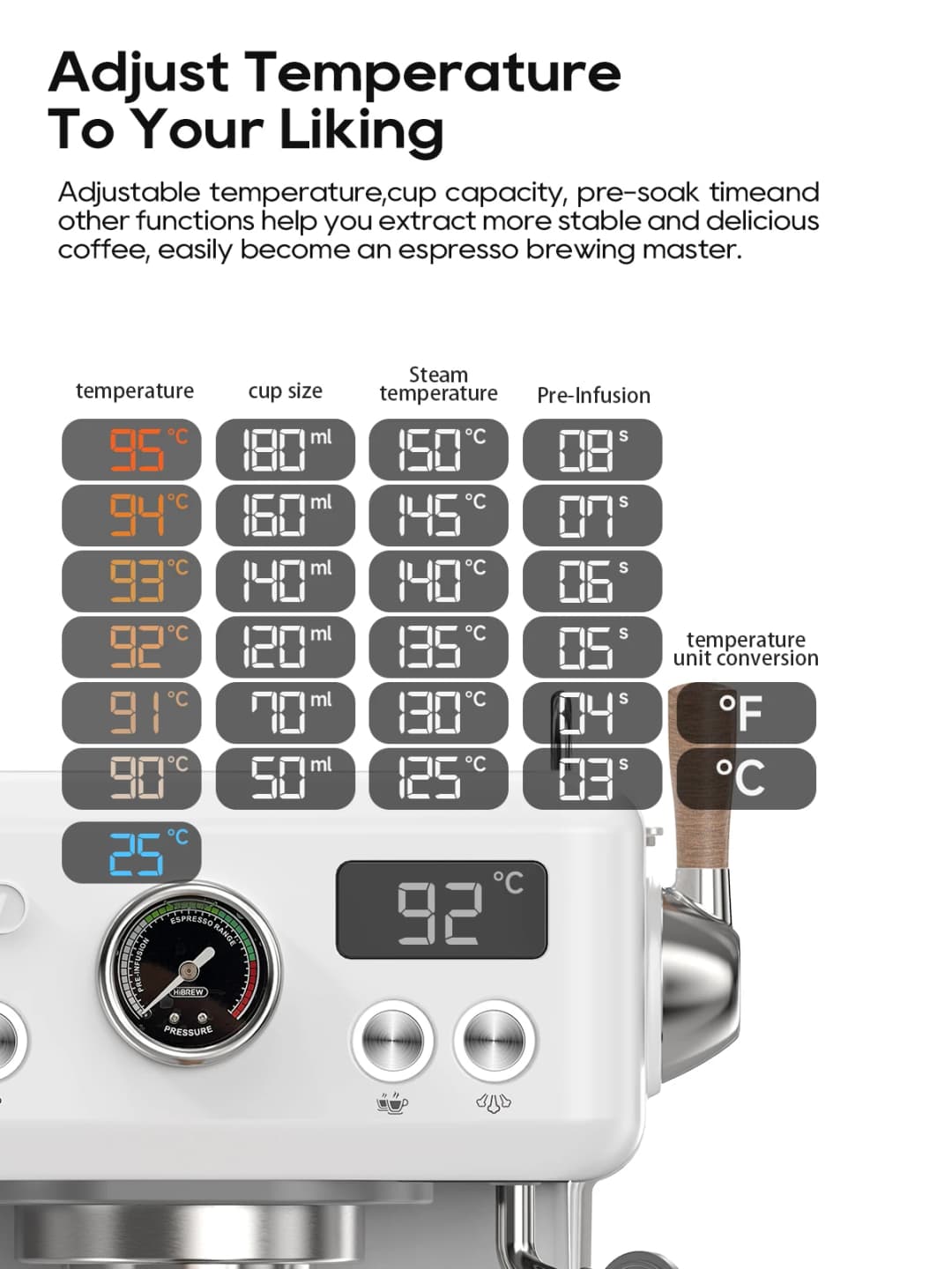 HiBREW H10plus آلة قهوة إسبريسو شبه تلقائية وظيفة DIY ضغط 20 بار درجة حرارة قابلة للتعديل لكابتشينو ولاتيه - 2