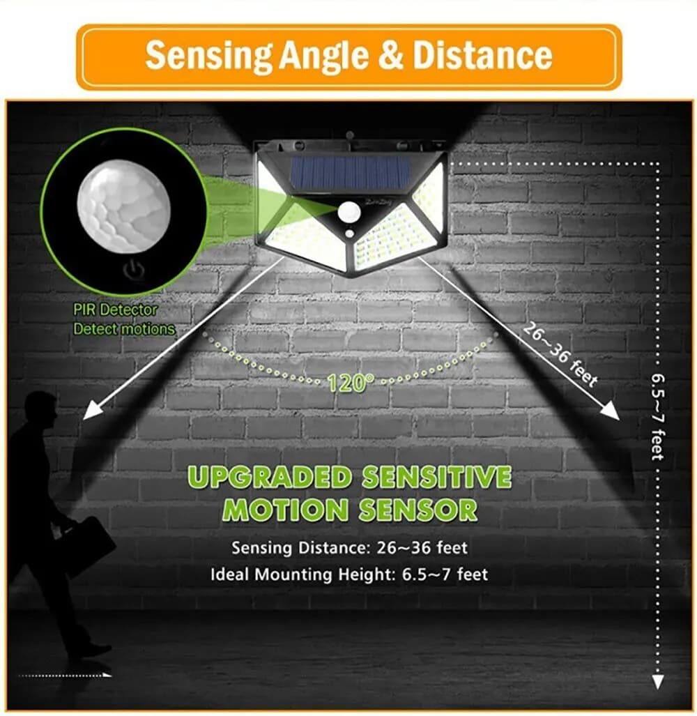 Multifunctional Solar Lamp Outdoor Garden Decoration Solar Led Light Waterproof Sunlight Powered Spotlight with Motion Sensor - 3