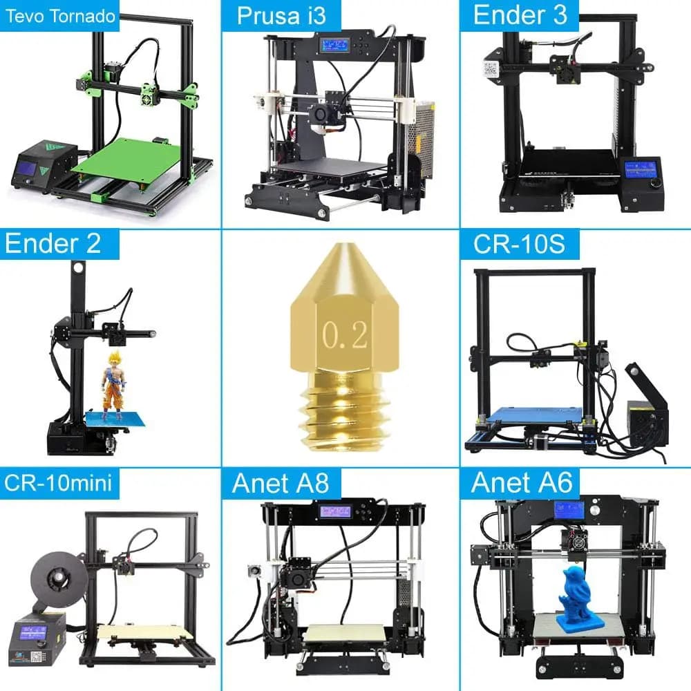 10PCS Creality Official 0.4mm  Nozzles MK8 Extruder Nozzles with Needles Cleaner for Ender 3/3 Pro/3 V2, Ender 5/5 Pro, CR-10 - 6