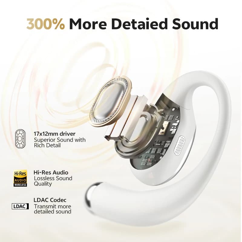 QCY Crossky R70 Open-Ear Wireless Headphones Hi-Res LDAC Audio Bluetooth 6.0 Earphones 4 Mics HD Call IPX5 Earhook Sport Earbuds - 2