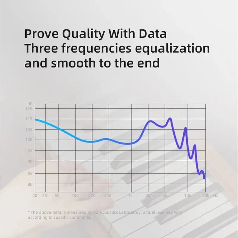 سماعات أذن ديناميكية KZ EDX PRO بتقنية HIFI مع باس قوي، سماعات داخل الأذن لمراقبة الرياضة مع إلغاء الضوضاء - 4
