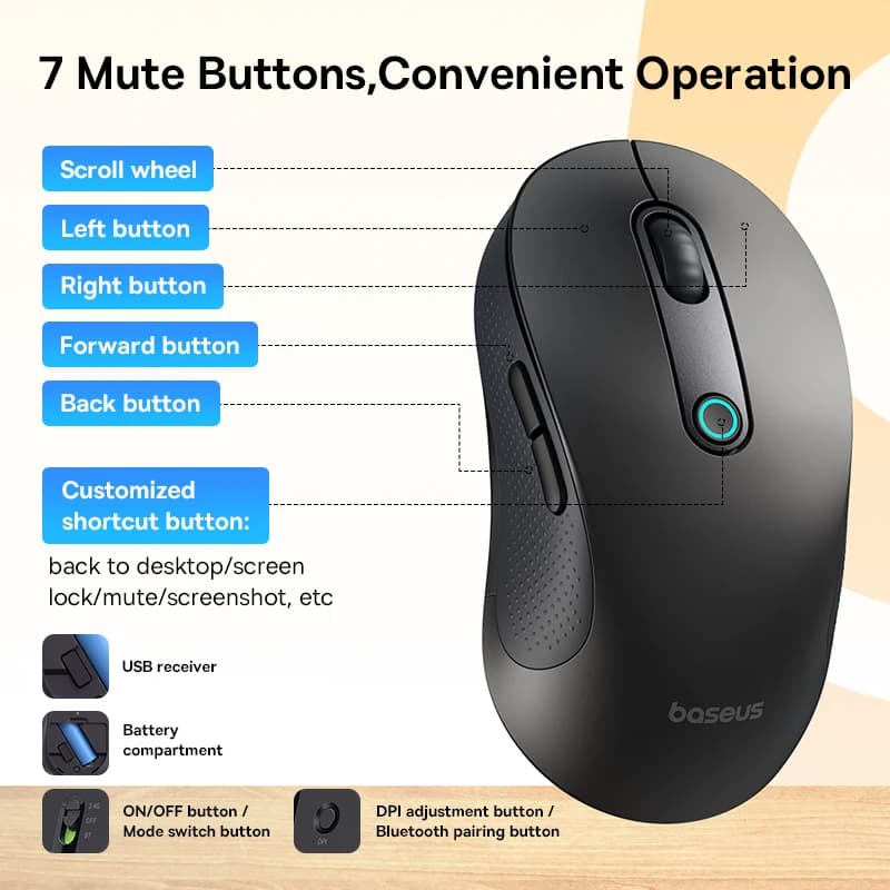 Baseus F02 Wireless Mouse Bluetooth 5.2 2.4G 4000DPI Ergonomic 7 Mute Buttons Mice for iPad MacBook Tablet Laptop Computer Mouse - 4