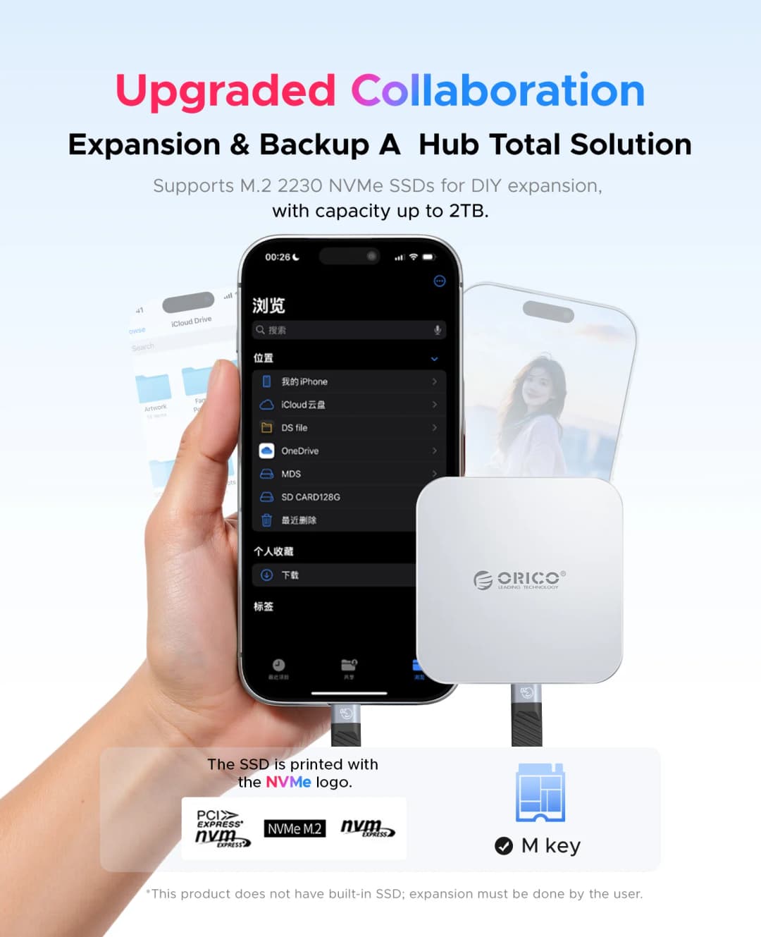 حاوية ORICO مغناطيسية لـ M.2 2230 NVMe SSD بسرعة 10 جيجابت/ثانية مع محطة إرساء USB C ودعم 4K60HZ HDMI-COM وشحن SD/TF PD 100 واط لهاتف iPhone 17 - 4