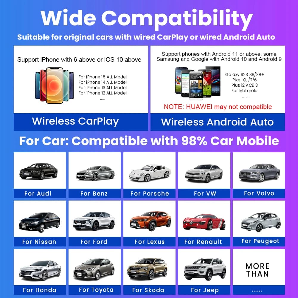 محول 2025 اللاسلكي CarPlay Android Auto USB Dongle صندوق صغير ذكي تشغيل فوري 5G واي فاي بلوتوث لـ 98% من سيارات Carplay السلكية - 5