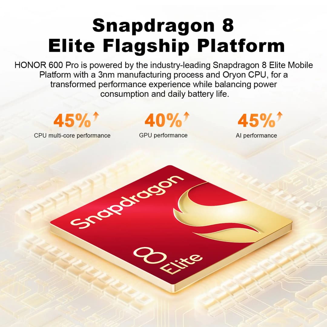 هاتف HONOR 600 Pro 5G نسخة عالمية، معالج Snapdragon 8 Elite، كاميرا 200MP بتقنية الذكاء الاصطناعي، شاشة AMOLED 6.57 بوصة، بطارية 7000mAh وشحن فائق السرعة 80W - 4