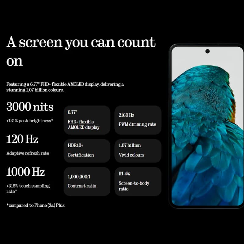 Nothing Phone (3a) Pro 5G Global Version Smartphone Snapdragon 7s Gen 3 NFC 6.77” Flexible AMOLED Diaplay 50W Battery 50W Charg - 4