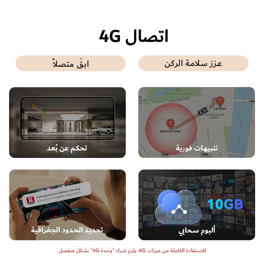 كاميرا لوحة القيادة DDPAI Z60 Pro بدقة 4K مع GPS، مستشعر سوني مزدوج، واي فاي، رؤية ليلية، مسجل فيديو للسيارة - 6