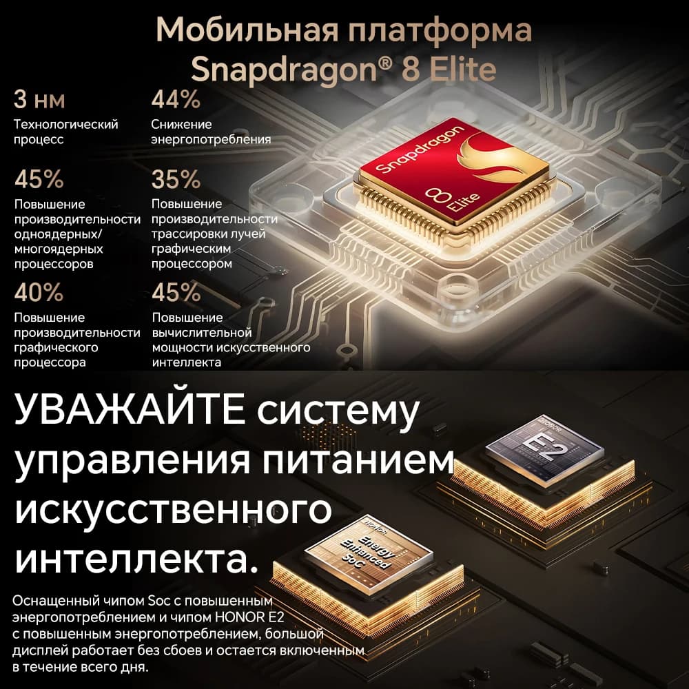 Original New HONOR Magic V5 Global Version 5G Foldable LTPO OLED 120Hz Display 7.95" 50MP Cameras Snapdragon 8 Elite 5820mAh 66W - 2