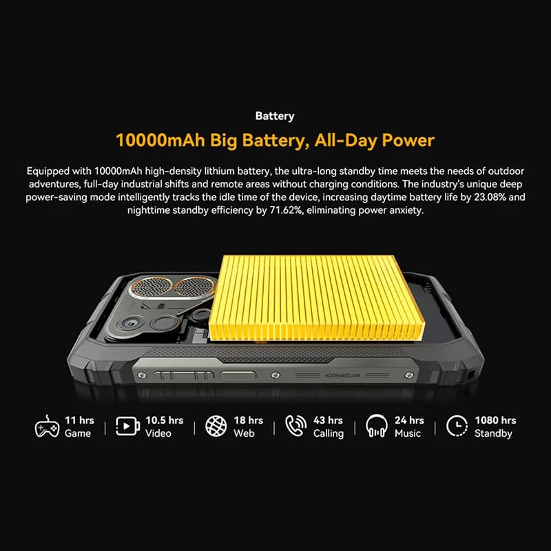 Blackview BV7300 Rugged Smartphone 6.67'' HD+ IPS 90Hz Display Dual Camping Light  15000mAh 45W Fast Charge NFC Android 14 - 4