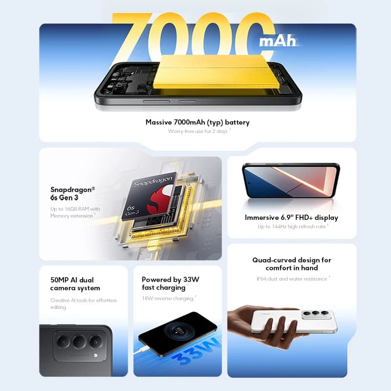 هاتف POCO X7 5G نسخة عالمية 256 جيجا بايت 512 جيجا بايت ديمينسيتي 7300-ألترا 6.67 بوصة 1.5K شاشة AMOLED منحنية كاميرا 50 ميجابكسل شحن 45 واط - 2