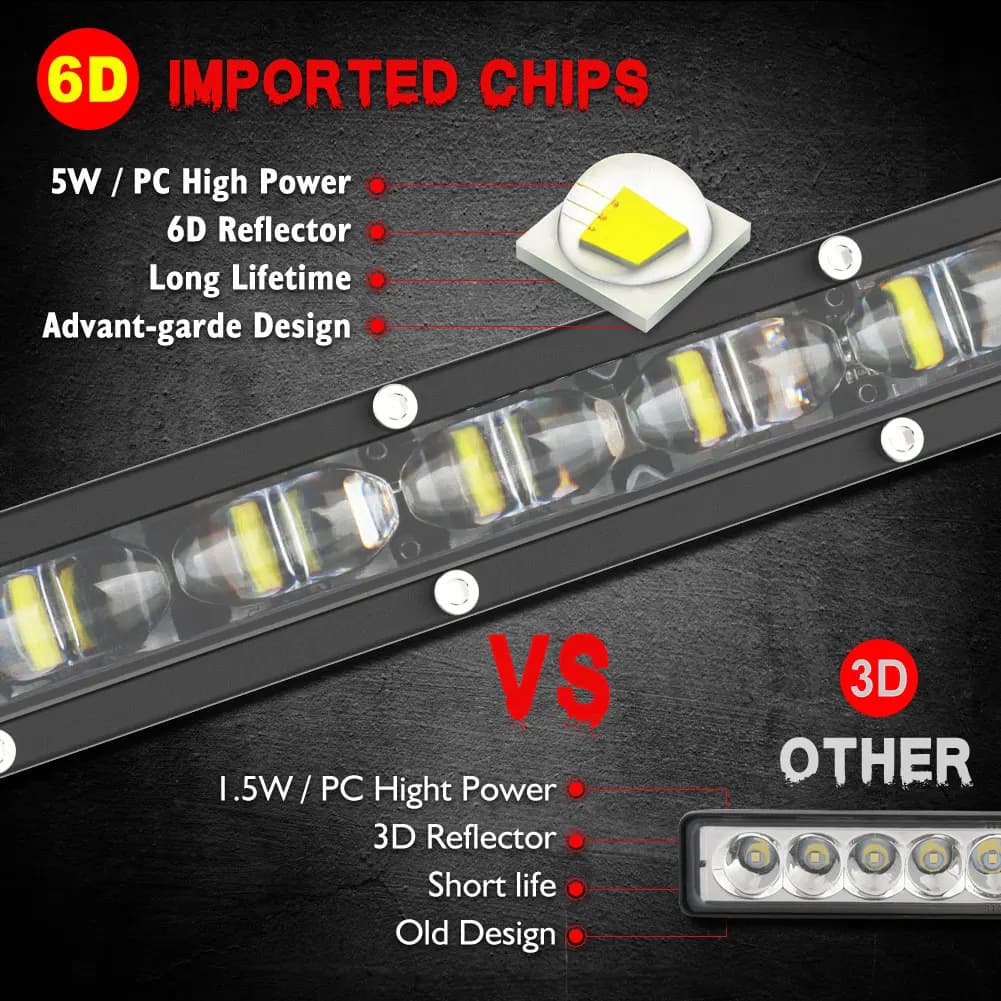 6D Ultra Strip LED Light Bar 8" 14" 20" inch Driving Fog Lamp Work Light 4x4 Led Bar for Motorcycle Offroad SUV ATV Tractor - 2
