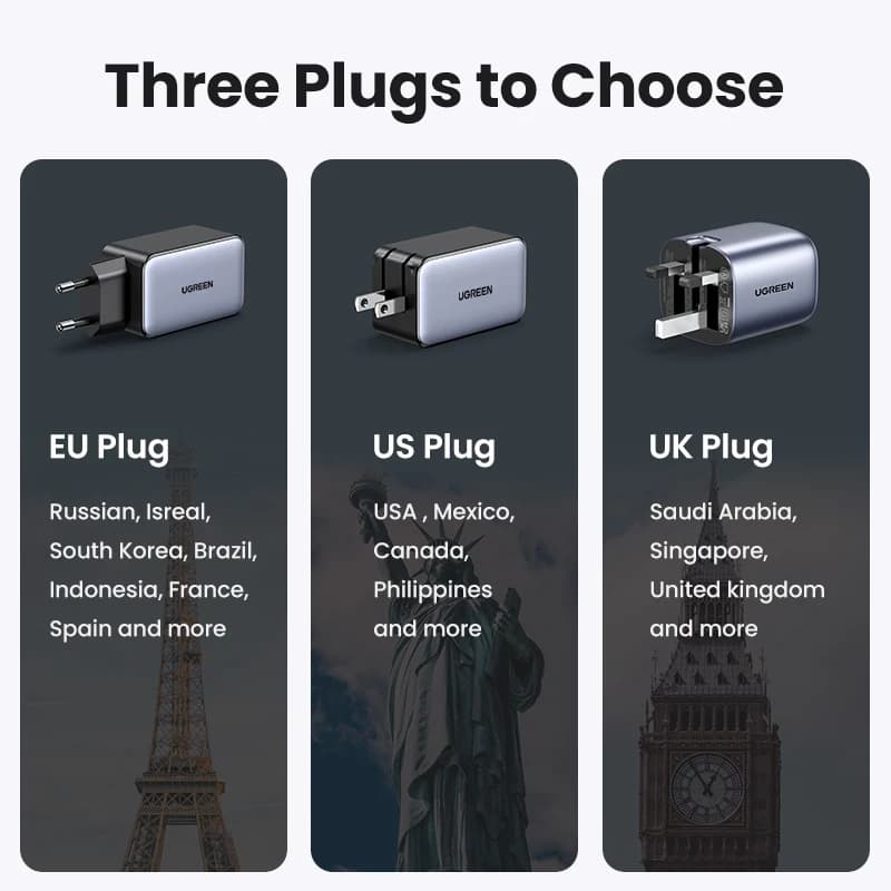 شاحن UGREEN 65 واط GaN شحن سريع 4.0 3.0 Type C PD شاحن هاتف سريع USB لجهاز Macbook Pro Laptop iPhone 17 15 15 Pro - 6