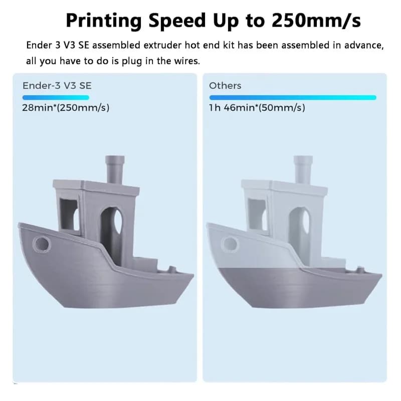مجموعة كتلة التسخين Creality الرسمية Ender 3 V3 SE مع فوهة استبدال، رأس طباعة عالي الحرارة بحلق ثنائي المعدن - 3