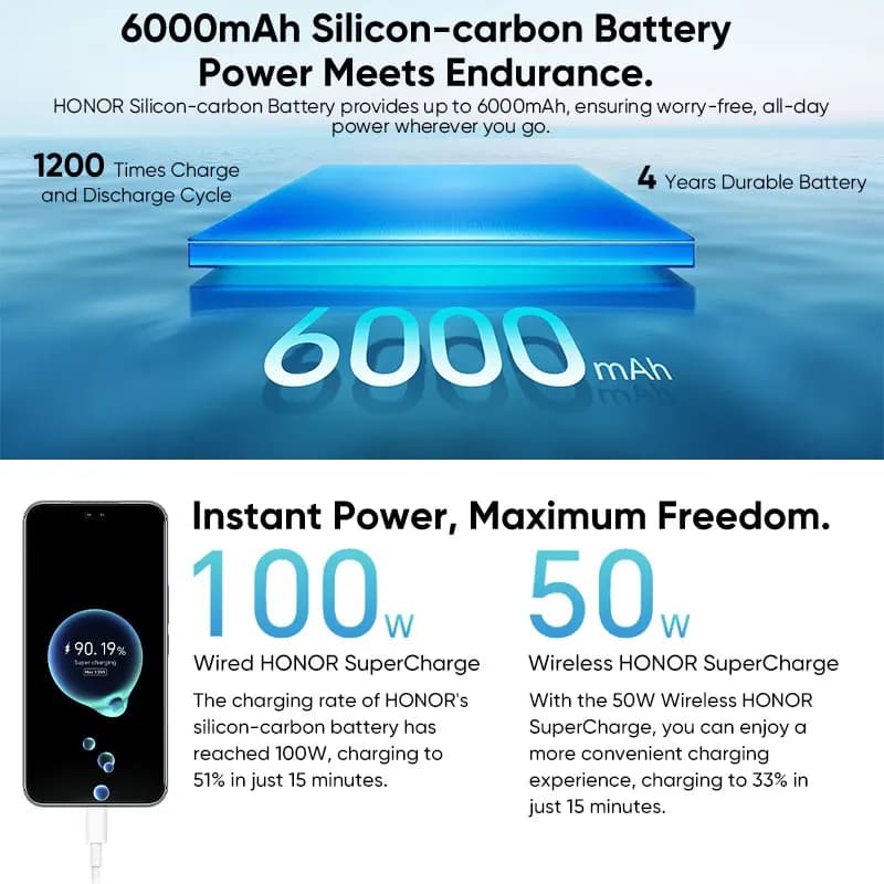 Original Global Version HONOR 400 Pro 5G Smartphone 200MP Camera Snapdragon 8 Gen 3 6.7'' AMOLED Screen 100W Wired 50W Wireless - 4