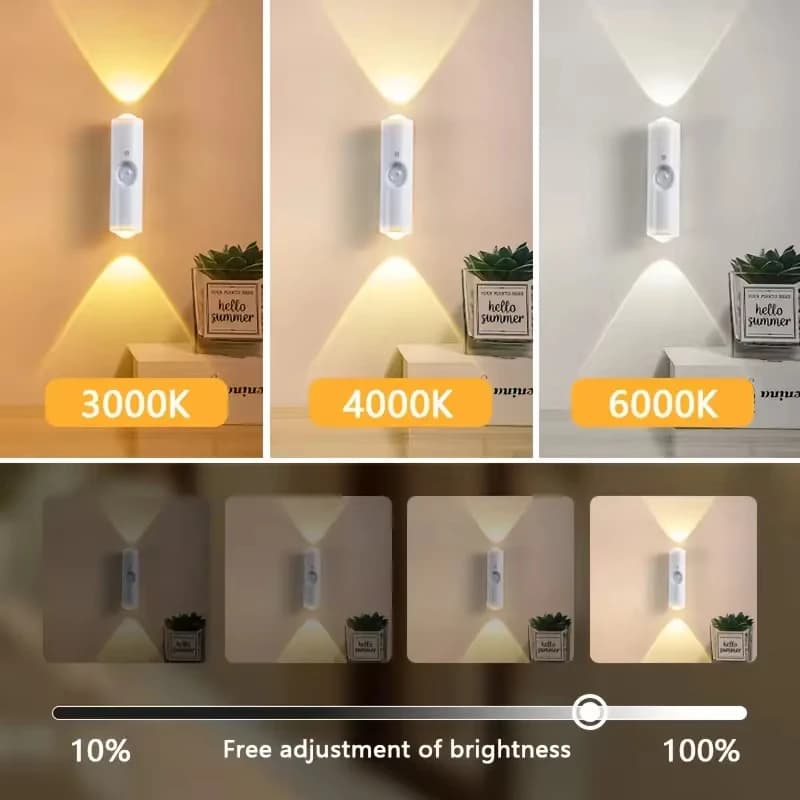 إضاءة ليلية LED مصباح جداري بغروب الشمس مزدوج الرأس مستشعر حركة إضاءة محيطة RGB مغناطيسي قابل للشحن عبر USB لحفلات الممرات والخزائن - 3