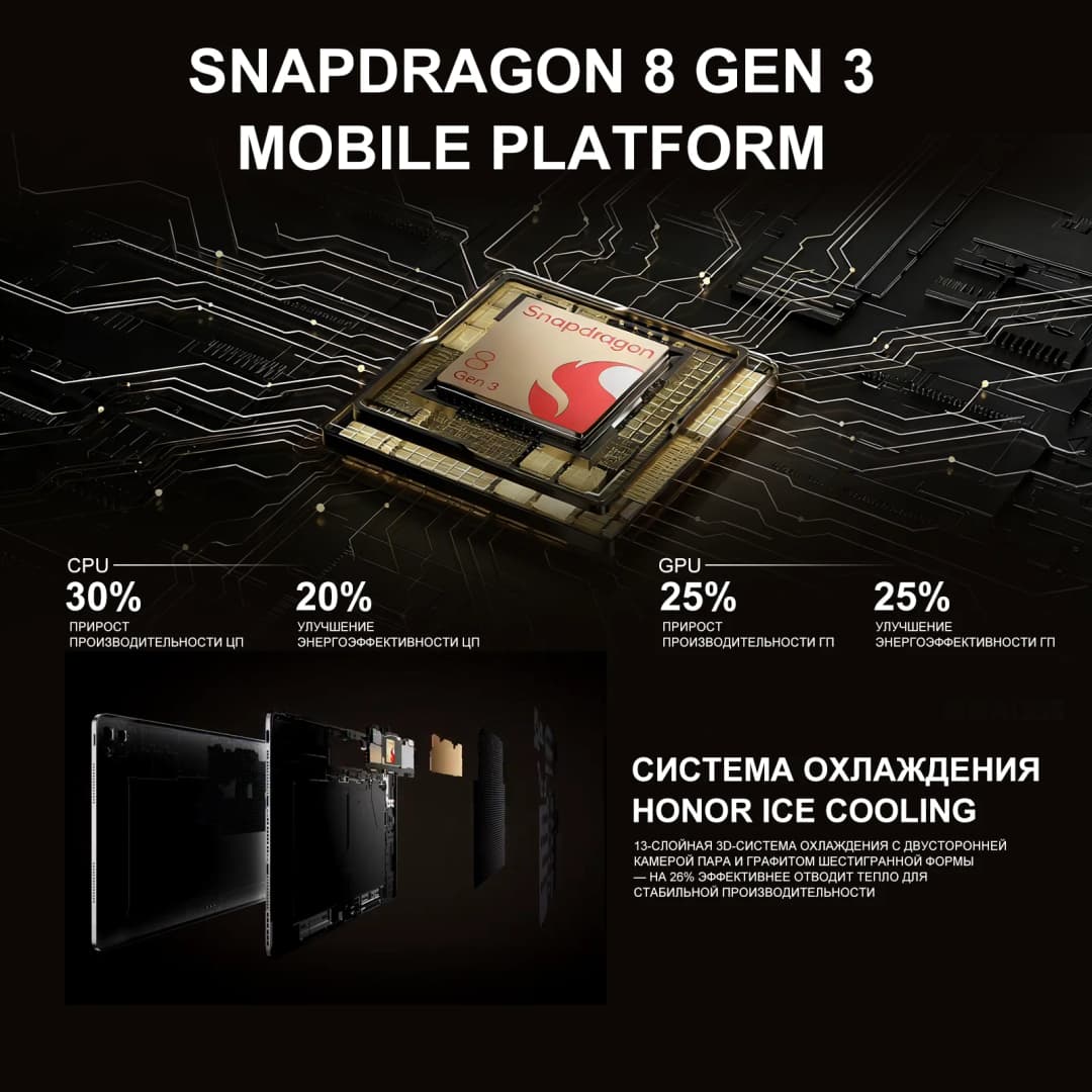 【IN STOCK】Global Version HONOR MagicPad 3 Tablet Snapdragon 8 Gen 3 13.3''LCD 165Hz HONOR Eye Comfort Display 12450mAh Battery - 3