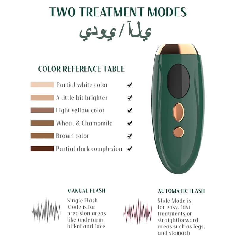 إزالة الشعر الدائمة للنساء للوجه والجسم والبكيني، جهاز إزالة الشعر بالليزر IPL الآمن وبدون ألم مع 999999 ومضة وشاشة LCD - 6