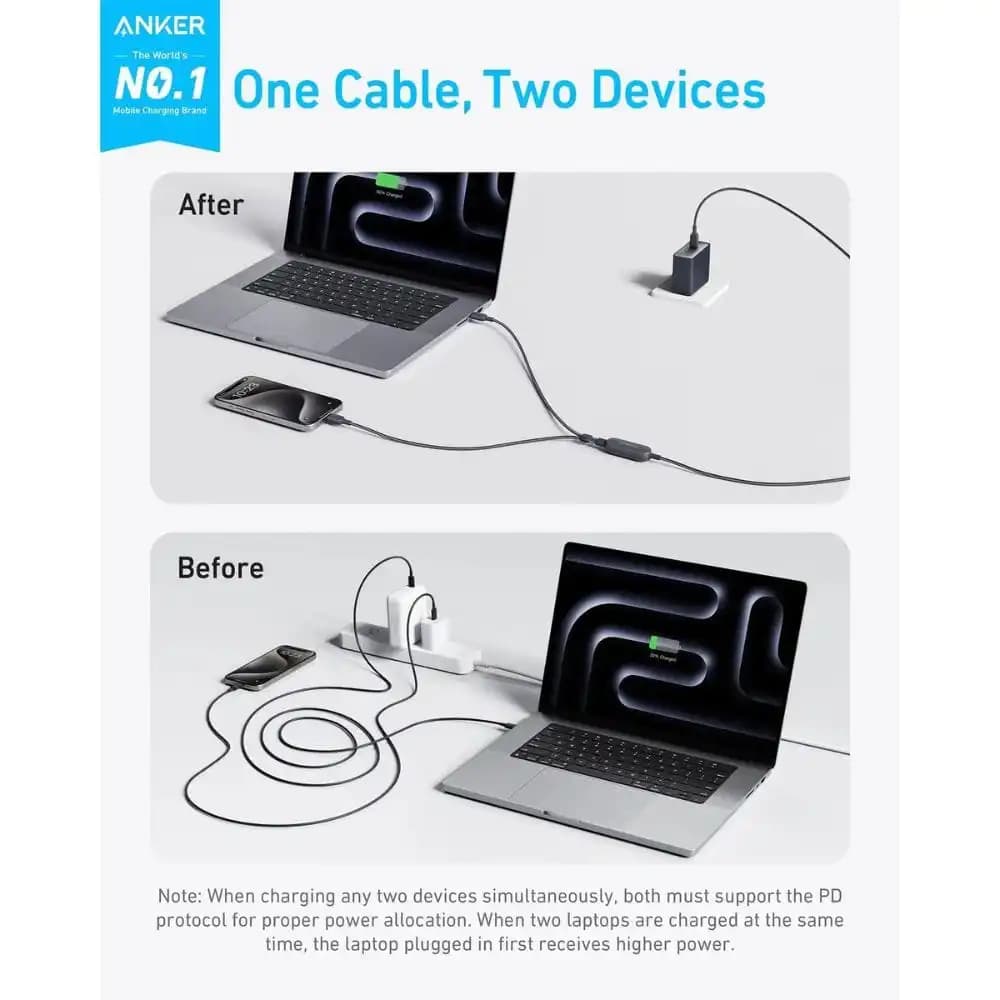 Anker 2-in-1 USB-C to USB-C Cable (140W Max, Braided) - A8895 - 3