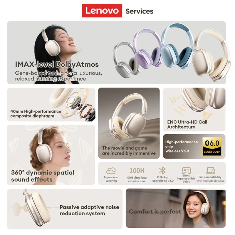 سماعات رأس لاسلكية Lenovo LES-107 بلوتوث 5.0 مع صوت محيطي، قابلة للطي، ألعاب، باس HIFI، بطارية تدوم 26 ساعة - 2