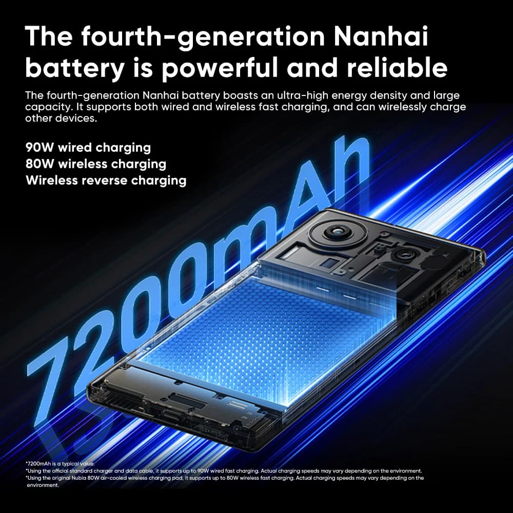 هاتف نوبيا Z80 ألترا 5G - الإصدار العالمي، معالج سناب دراجون 8 إيليت جين 5، شاشة 6.85 بوصة 144 هرتز OLED، بطارية 7200 مللي أمبير، شحن سريع 90 وات، كاميرا 64 ميجابكسل - 6