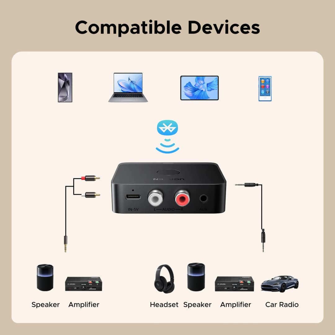 يو جرين AUX مستقبل بلوتوث LDAC AAC Hi-Fi جاك 3.5 ملم 2RCA محول صوت بلوتوث 6.0 مستقبلات 15 ساعة لمكبر صوت السيارة والكمبيوتر - 5